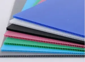 Premierplast | Corrugated Plastic Sheet Reusable Packaging Containers: Evolution, Types, and Industrial Applications