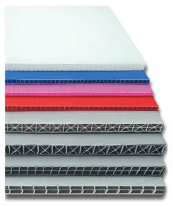 Premierplast | Corrugated Plastic sheet in Modern Logistics Packaging: Evolution, Structure, and Applications