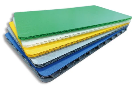 Premierplast | Corrugated Plastic sheet in Modern Logistics Packaging: Evolution, Structure, and Applications
