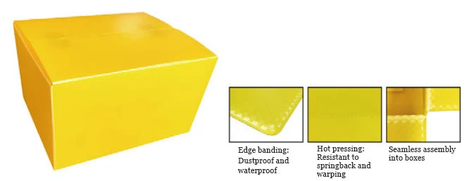 Premierplast | Corrugated Plastic sheet in Modern Logistics Packaging: Evolution, Structure, and Applications