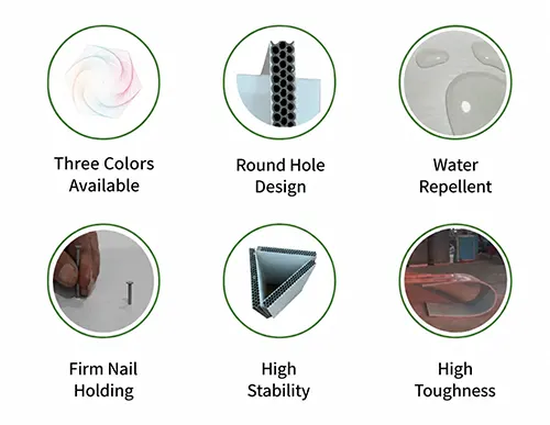 Premierplast | PP Corrugated Plastic Sheet: Definition, Manufacturing Process and Purchasing Guide