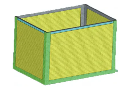 Premierplast | Plastic Corrugated Box Design with HyperMesh LS-DYNA Simulation Premierplast | Plastic Corrugated Box Design with HyperMesh LS-DYNA Simulation