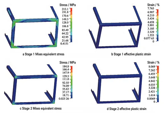 Premierplast | Plastic Corrugated Box Design with HyperMesh LS-DYNA Simulation Premierplast | Plastic Corrugated Box Design with HyperMesh LS-DYNA Simulation