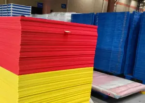 Premierplast | Corrugated Plastic Signs vs PVC Signs: What's the Difference?
