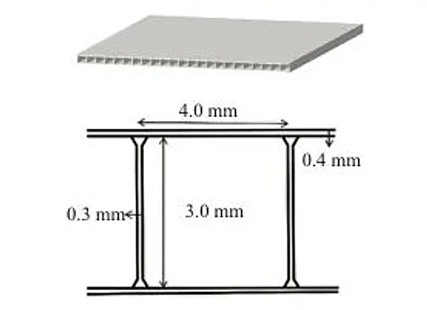Premierplast | Mechanical Properties and Load-Bearing Performance of High-Calcium-Filled PP Hollow Panels with Cross-Shaped / Triangular / Grid-Shaped Interlocking Structures
