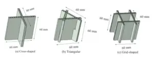 Premierplast | Mechanical Properties and Load-Bearing Performance of High-Calcium-Filled PP Hollow Panels with Cross-Shaped / Triangular / Grid-Shaped Interlocking Structures