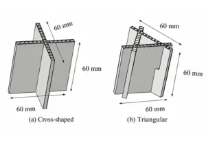 Premierplast | Mechanical Properties and Load-Bearing Performance of High-Calcium-Filled PP Hollow Panels with Cross-Shaped / Triangular / Grid-Shaped Interlocking Structures Premierplast | Mechanical Properties and Load-Bearing Performance of High-Calcium-Filled PP Hollow Panels with Cross-Shaped / Triangular / Grid-Shaped Interlocking Structures