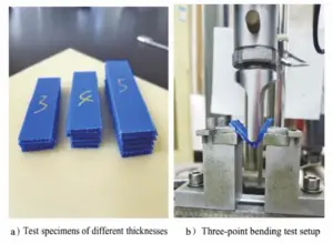 Premierplast | PP Corrugated Sheet Bending Performance: Effects of Thickness and Core Layer Spacing Premierplast | PP Corrugated Sheet Bending Performance: Effects of Thickness and Core Layer Spacing