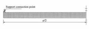 Premierplast | U-Shaped Hollow Panels: Vertical Displacement Calculation (Part I)